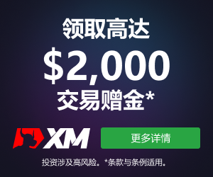 9月降息预期稳固！美元再测关键支撑，本周非农会否终结多空拉锯战？